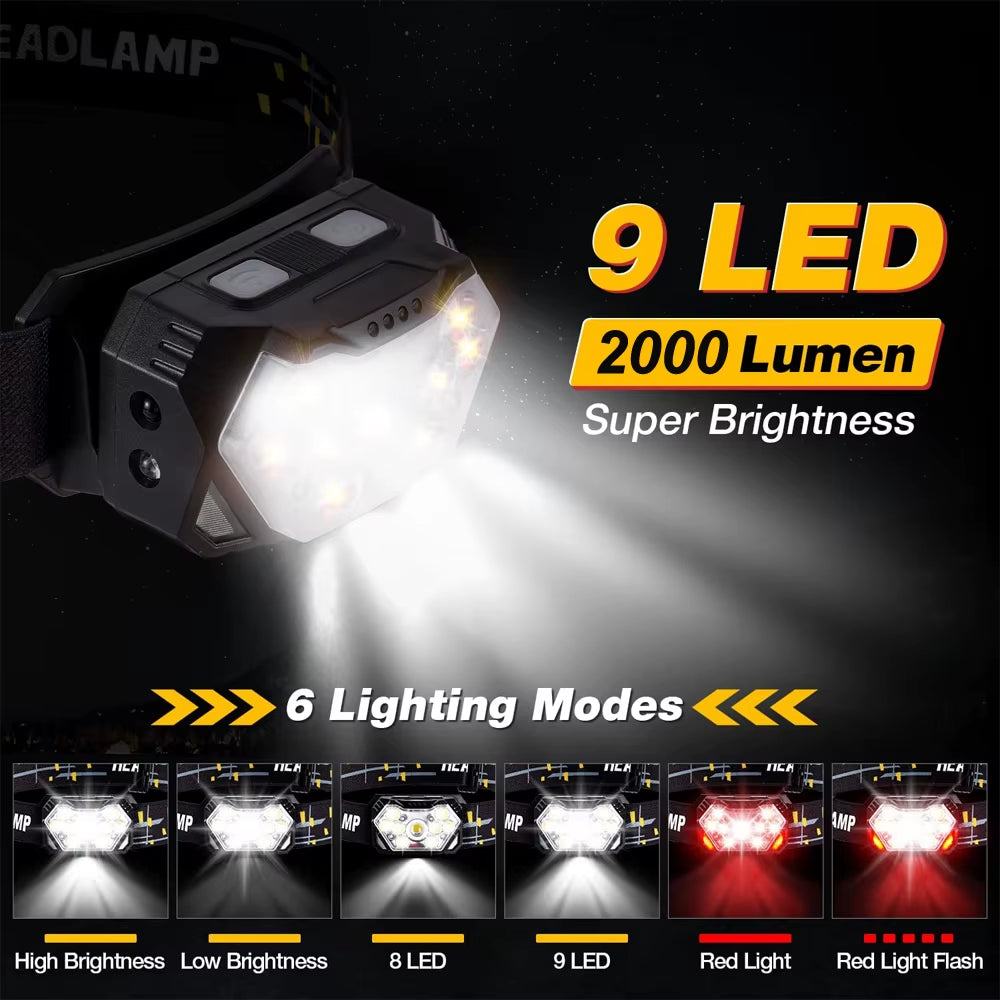 9 LED rechargeable headlamp with motion sensor – view 3