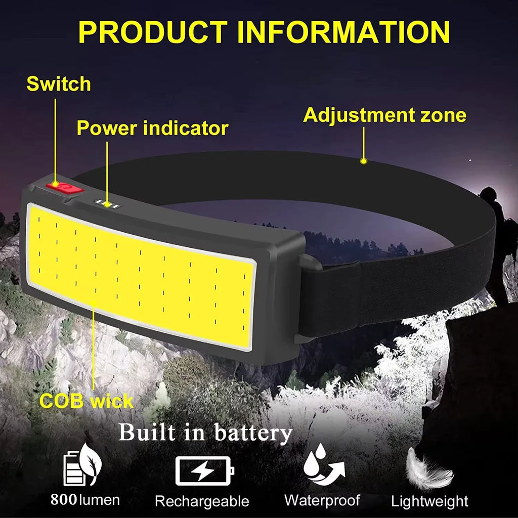 Rechargeable COB headlamp – view 2