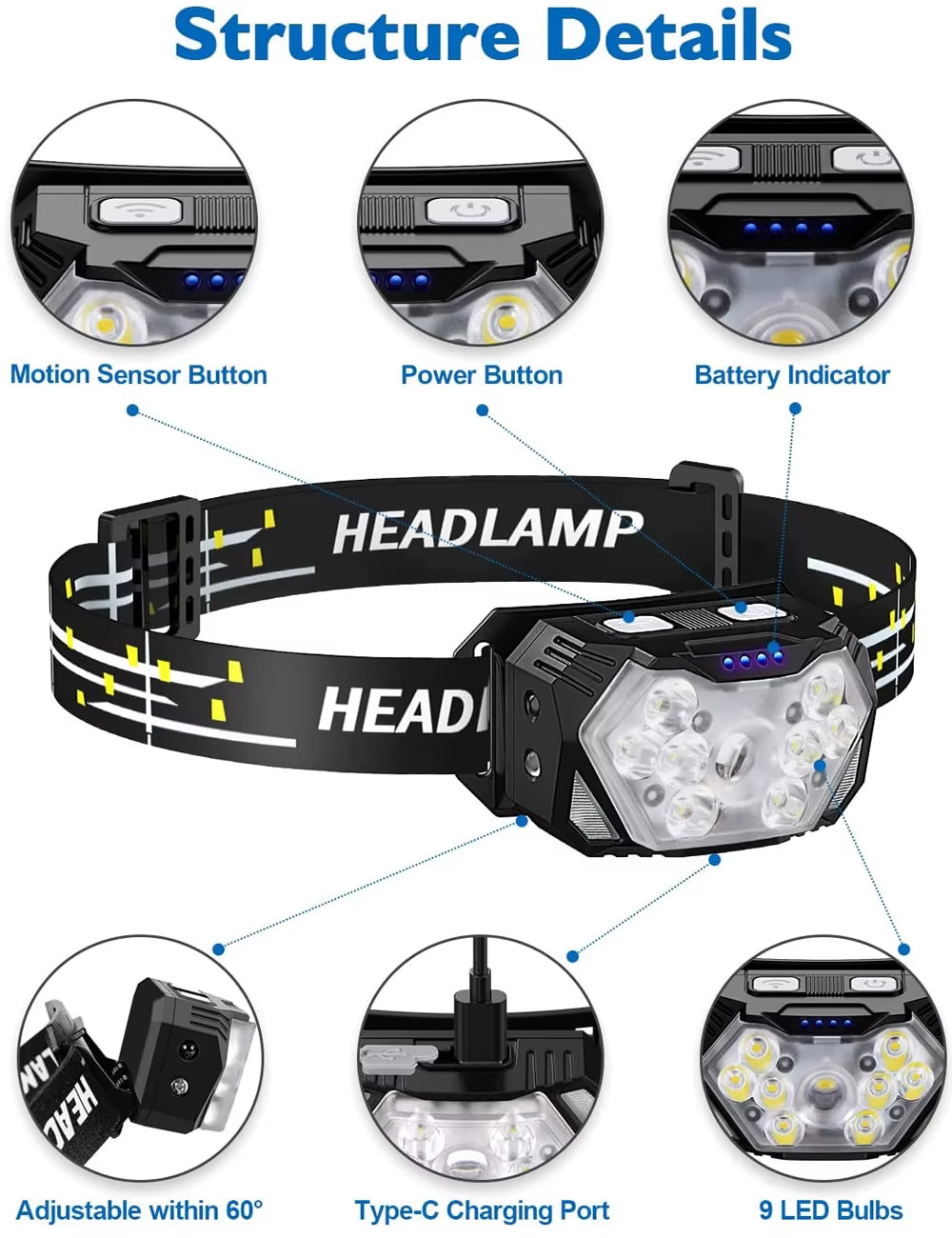 9 LED rechargeable headlamp with motion sensor