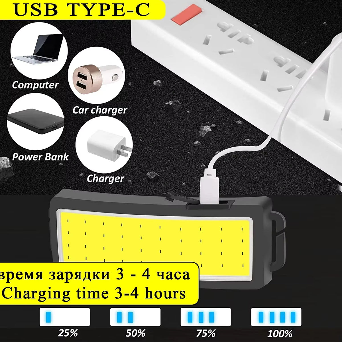 Rechargeable COB headlamp – view 4