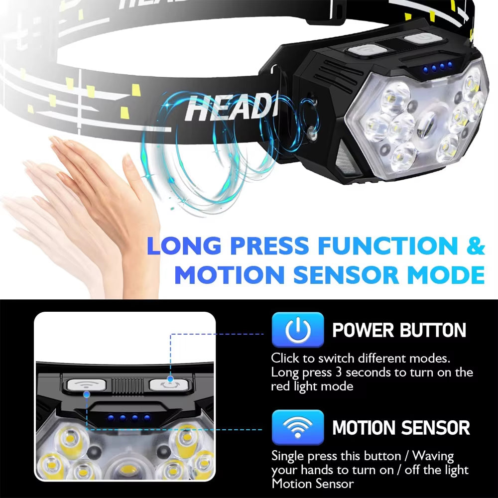 9 LED rechargeable headlamp with motion sensor – view 2