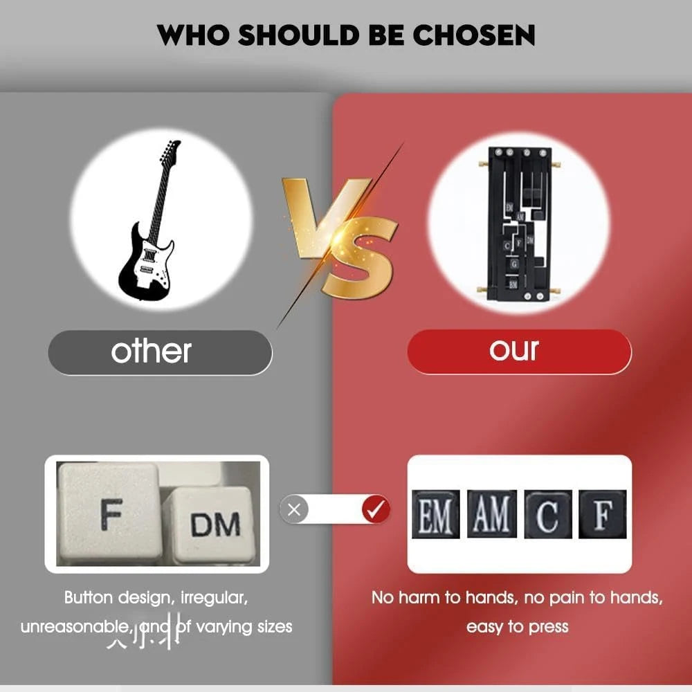 Guitar Chord Presser, Guitar Chord Trainer, Guitar Chord Helper, Guitar Aid Chords Learning Tools for Beginners
